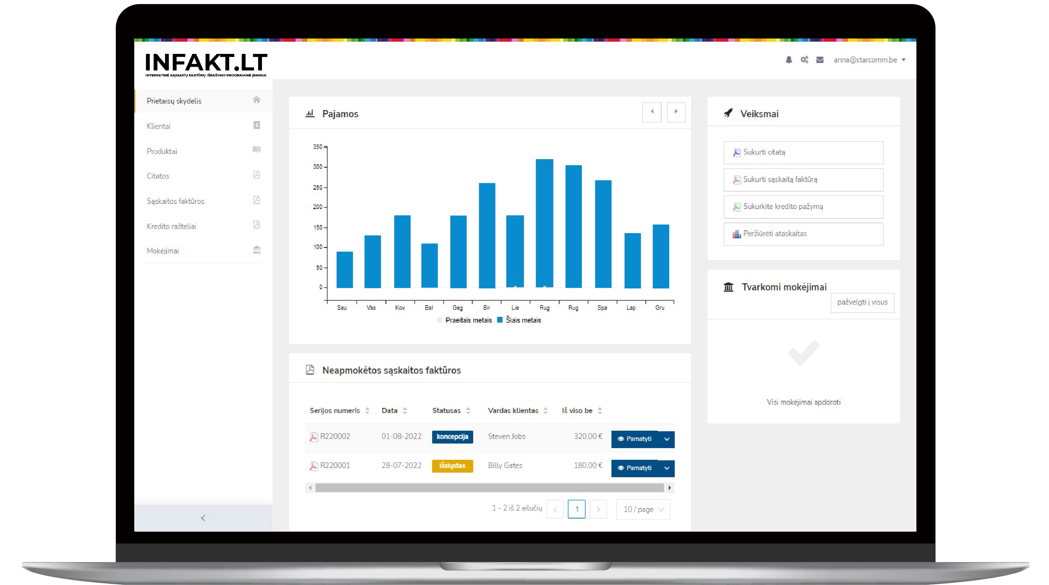 Kaip pradėti nuo inFakt?